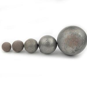 China Forged Steel Grinding Ball for Mining China Forged Steel Grinding Ball for Mining